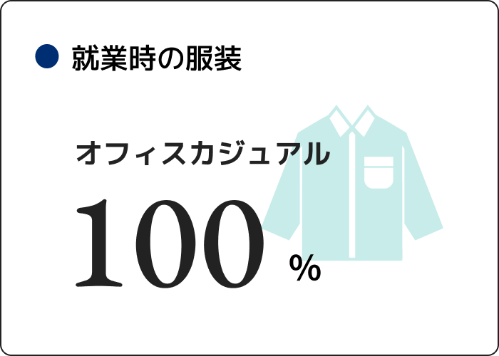 就業時の服装 オフィルカジュアル100%